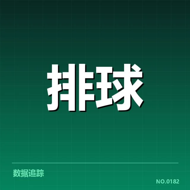 已知的队伍名单与关键数据统计